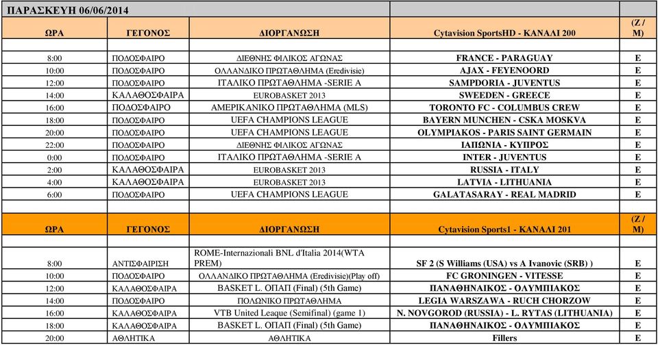 MUNCHEN - CSKA MOSKVA E 20:00 ΠΟΔΟΣΦΑΙΡΟ UEFA CHAMPIONS LEAGUE OLYMPIAKOS - PARIS SAINT GERMAIN E 22:00 ΠΟΔΟΣΦΑΙΡΟ ΔΙΕΘΝΗΣ ΦΙΛΙΚΟΣ ΑΓΩΝΑΣ ΙΑΠΩΝΙΑ - ΚΥΠΡΟΣ E 0:00 ΠΟΔΟΣΦΑΙΡΟ ΙΤΑΛΙΚΟ ΠΡΩΤΑΘΛΗΜΑ -SERIE