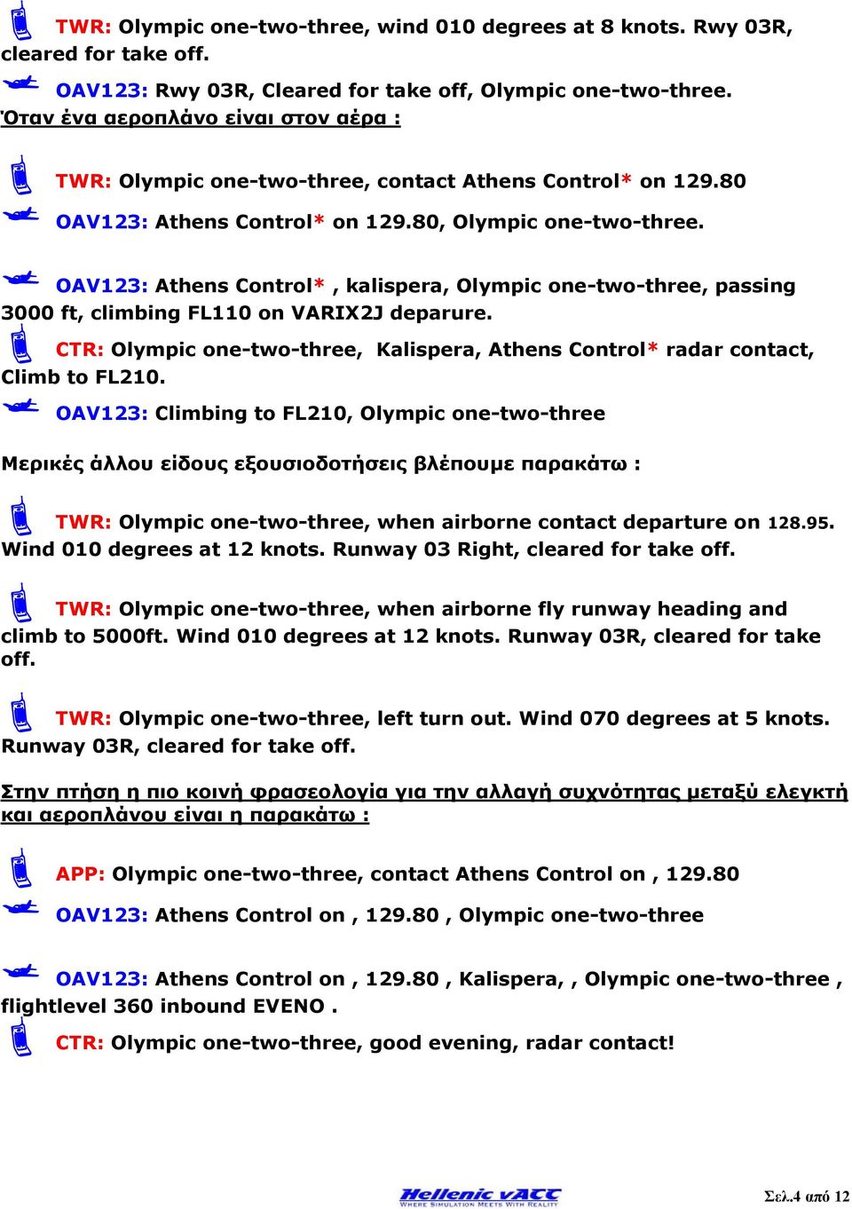 OAV123: Athens Control*, kalispera, Olympic one-two-three, passing 3000 ft, climbing FL110 on VARIX2J deparure. CTR: Olympic one-two-three, Kalispera, Athens Control* radar contact, Climb to FL210.