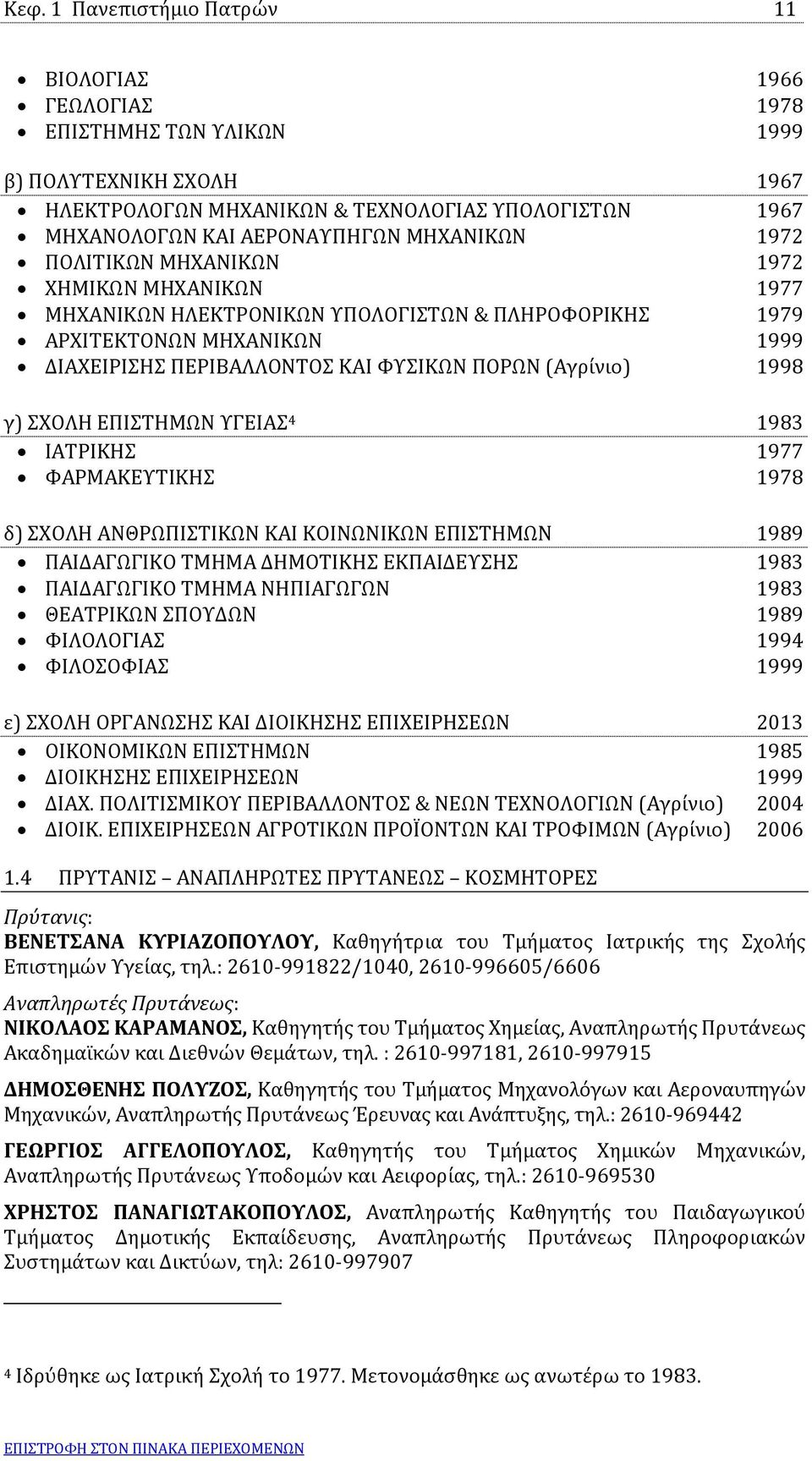 1998 γ) ΣΧΟΛΗ ΕΠΙΣΤΗΜΩΝ ΥΓΕΙΑΣ 4 1983 ΙΑΤΡΙΚΗΣ 1977 ΦΑΡΜΑΚΕΥΤΙΚΗΣ 1978 δ) ΣΧΟΛΗ ΑΝΘΡΩΠΙΣΤΙΚΩΝ ΚΑΙ ΚΟΙΝΩΝΙΚΩΝ ΕΠΙΣΤΗΜΩΝ 1989 ΠΑΙΔΑΓΩΓΙΚΟ ΤΜΗΜΑ ΔΗΜΟΤΙΚΗΣ ΕΚΠΑΙΔΕΥΣΗΣ 1983 ΠΑΙΔΑΓΩΓΙΚΟ ΤΜΗΜΑ ΝΗΠΙΑΓΩΓΩN
