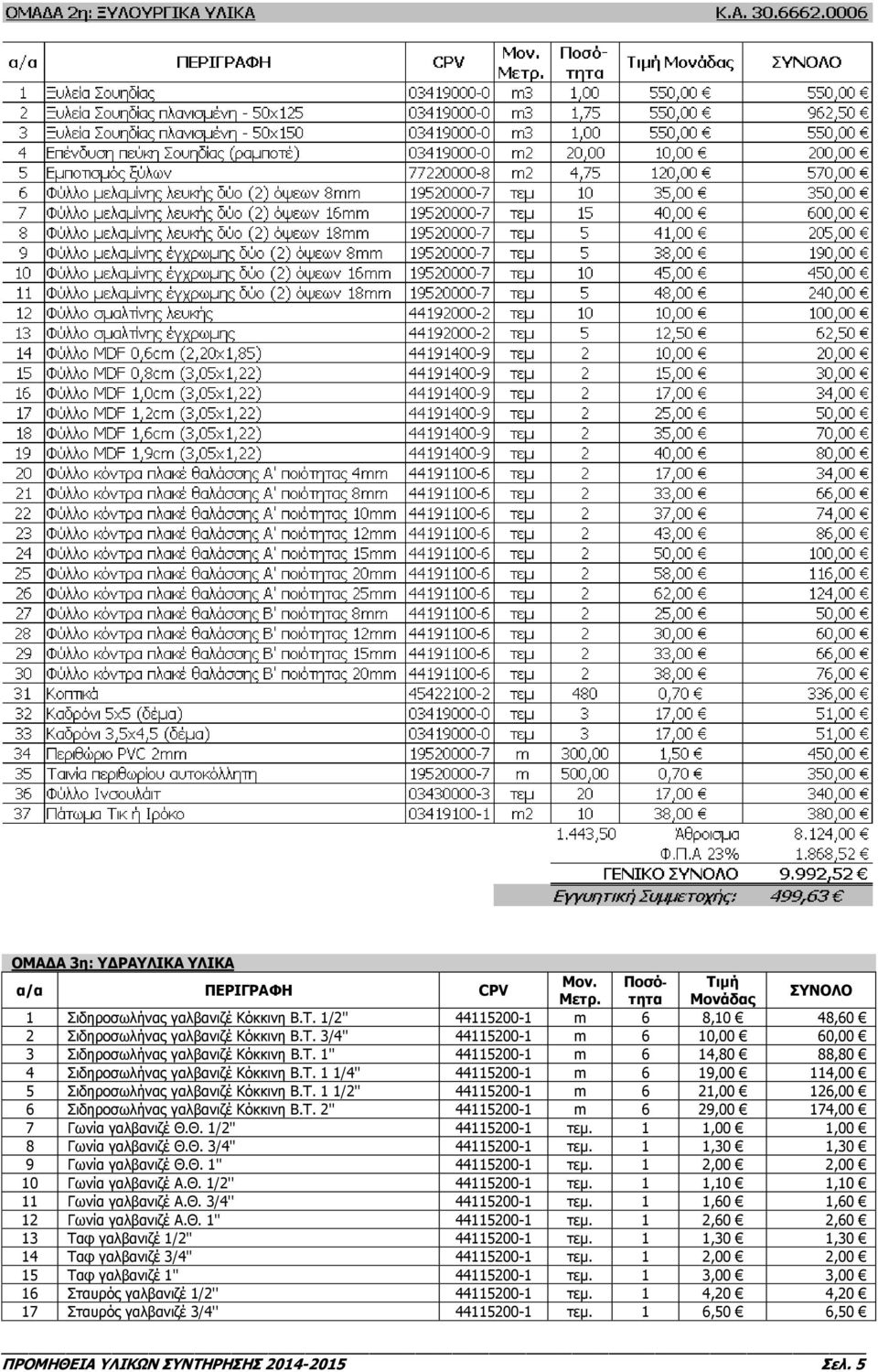 Θ. 1/2'' 44115200-1 τεμ. 1 1,00 1,00 8 Γωνία γαλβανιζέ Θ.Θ. 3/4'' 44115200-1 τεμ. 1 1,30 1,30 9 Γωνία γαλβανιζέ Θ.Θ. 1'' 44115200-1 τεμ. 1 2,00 2,00 10 Γωνία γαλβανιζέ Α.Θ. 1/2'' 44115200-1 τεμ. 1 1,10 1,10 11 Γωνία γαλβανιζέ Α.