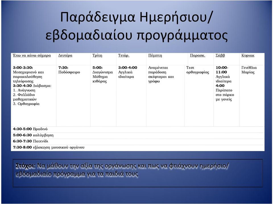 Ορθογραφία 7:30: Ποδόσφαιρο 5:00: Διαγώνισμα Μάθημα κιθάρας 3:00-4:00 Αγγλικά ιδιαίτερα Αναμένεται παράδοση σκέφτομαι και γράφω Τεστ ορθογραφίας 10:00-11:00