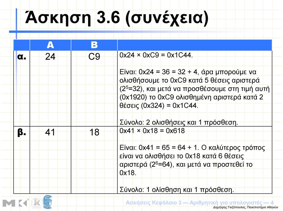 (0x1920) το 0xC9 ολισθηµένη αριστερά κατά 2 θέσεις (0x324) = 0x1C44. Σύνολο: 2 ολισθήσεις και 1 πρόσθεση. β.