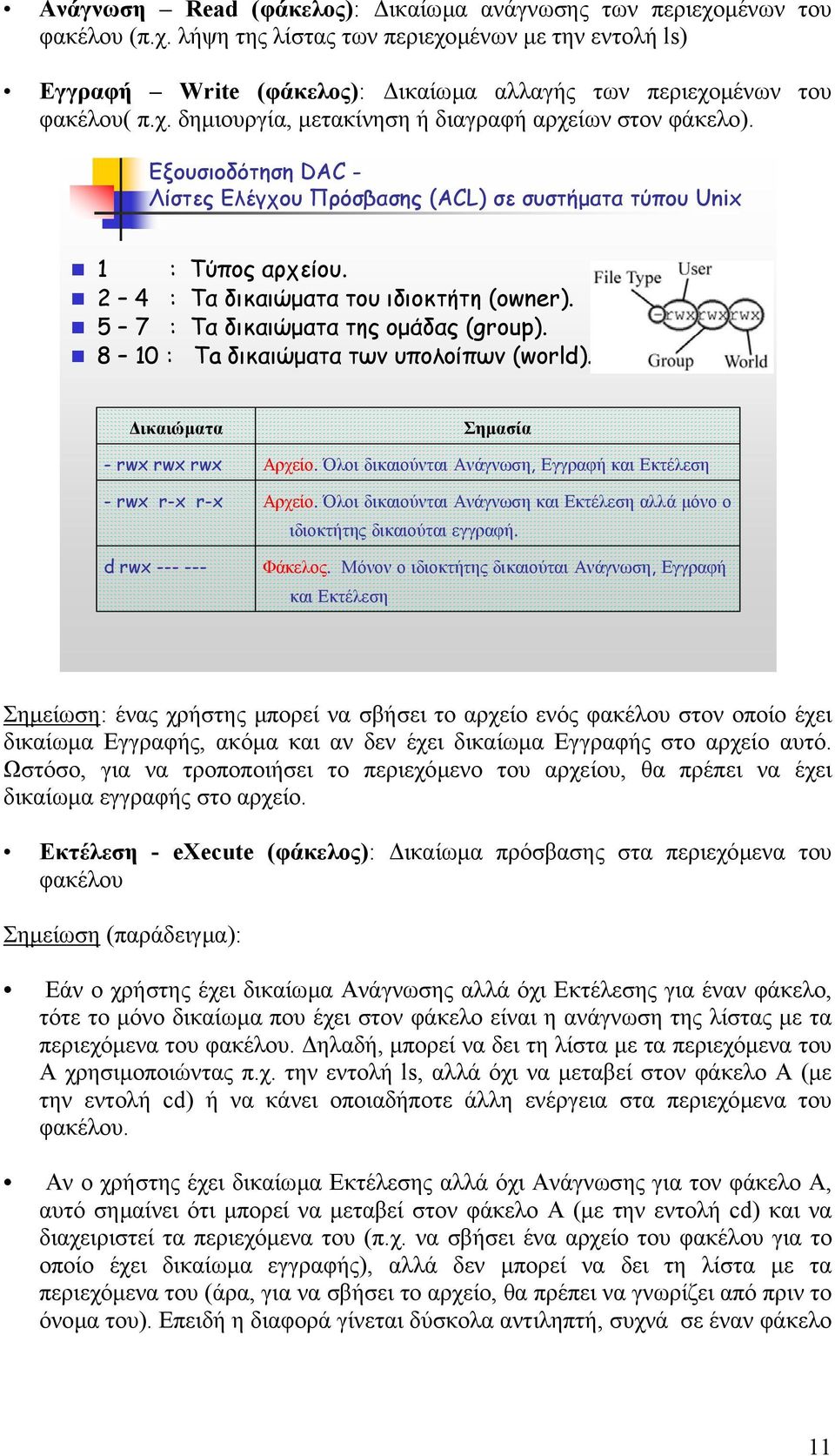 5 7 : Τα δικαιώµατα της οµάδας (group). 8 10 : Ta δικαιώµατα των υπολοίπων (world). ικαιώµατα -rwxrwxrwx -rwx r-x r-x d rwx --- --- Σηµασία Αρχείο.