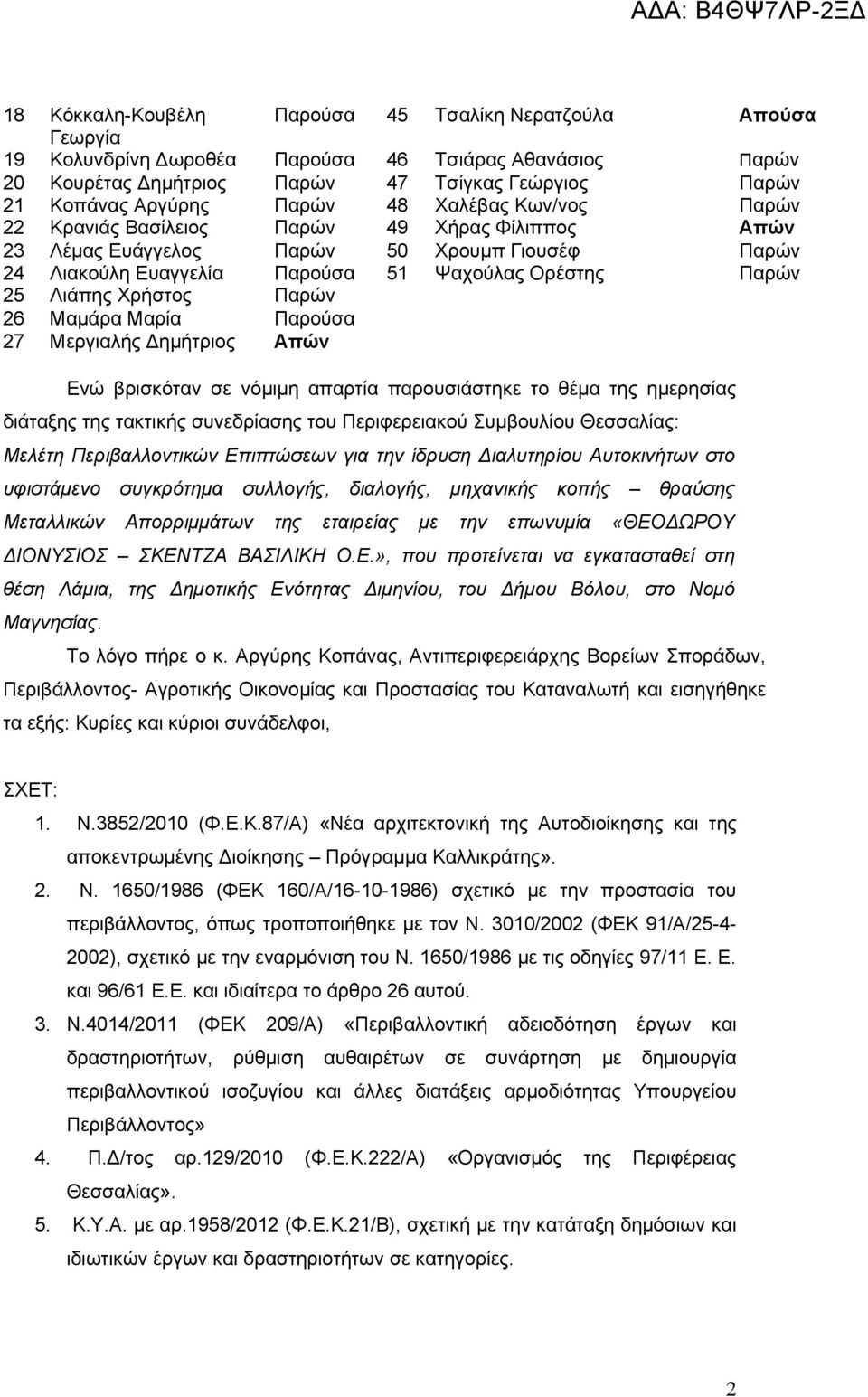 Παρών 26 Μαμάρα Μαρία Παρούσα 27 Μεργιαλής Δημήτριος Απών Ενώ βρισκόταν σε νόμιμη απαρτία παρουσιάστηκε το θέμα της ημερησίας διάταξης της τακτικής συνεδρίασης του Περιφερειακού Συμβουλίου Θεσσαλίας: