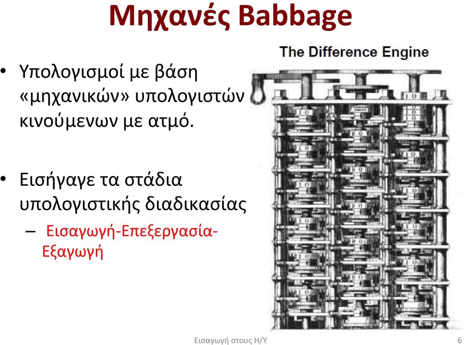 ατμό. Εισήγαγε τα στάδια υπολογιστικής