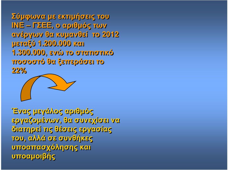 000, ενώ το στατιστικό ποσοστό θα ξεπεράσει το 22% Ένας μεγάλος αριθμός