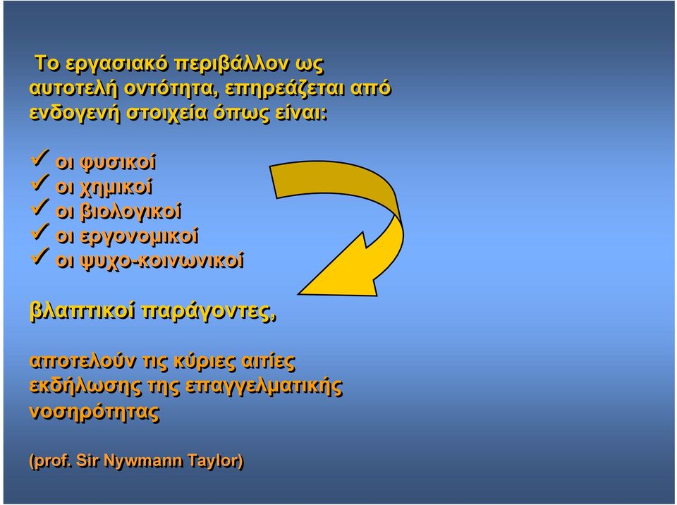 εργονομικοί οι ψυχο-κοινωνικοί βλαπτικοί παράγοντες, αποτελούν τις