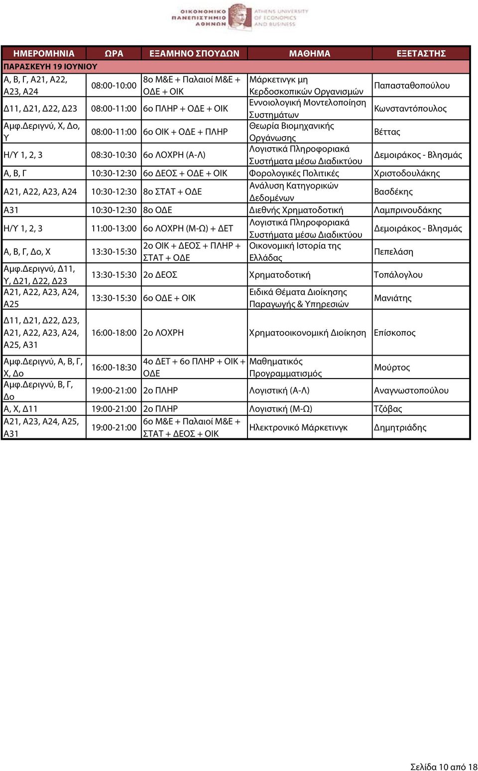 Δεριγνύ, Χ, Δο, Θεωρία Βιομηχανικής 08:00-11:00 6ο ΟΙΚ + ΟΔΕ + ΠΛΗΡ Υ Οργάνωσης Βέττας Η/Υ 1, 2, 3 08:30-10:30 6ο ΛΟΧΡΗ (Α-Λ) Λογιστικά Πληροφοριακά Συστήματα μέσω Διαδικτύου Δεμοιράκος - Βλησμάς Α,