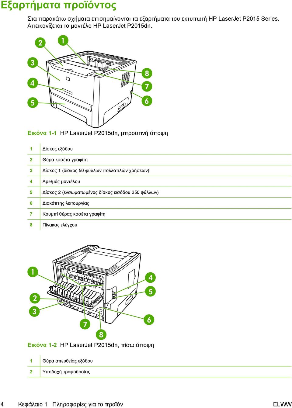 Εικόνα 1-1 HP LaserJet P2015dn, µπροστινή άποψη 1 ίσκος εξόδου 2 Θύρα κασέτα γραφίτη 3 ίσκος 1 (δίσκος 50 φύλλων πολλαπλών χρήσεων) 4