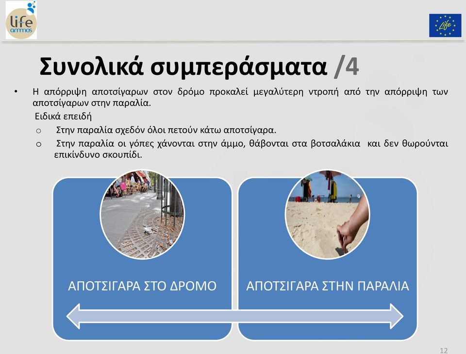 Ειδικά επειδή o Στην παραλία σχεδόν όλοι πετούν κάτω αποτσίγαρα.