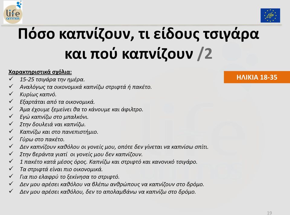 Δεν καπνίζουν καθόλου οι γονείς μου, οπότε δεν γίνεται να καπνίσω σπίτι. Στην βεράντα γιατί οι γονείς μου δεν καπνίζουν. 1 πακέτο κατά μέσος όρος.