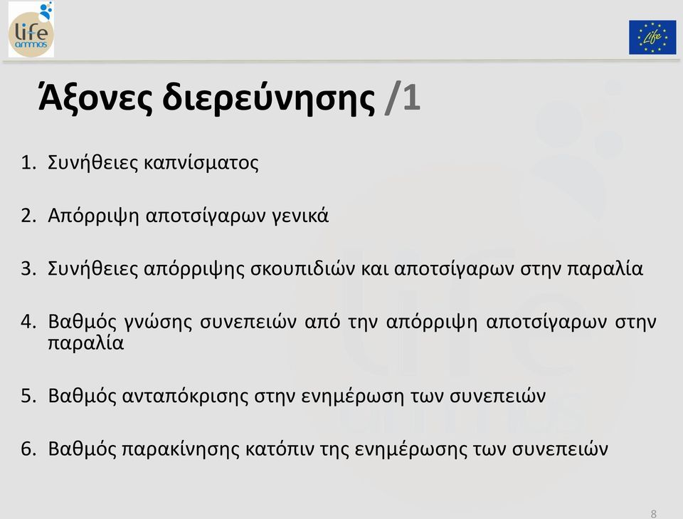 Βαθμός γνώσης συνεπειών από την απόρριψη αποτσίγαρων στην παραλία 5.