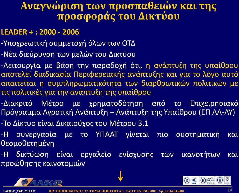 πολιτικές για την ανάπτυξη της υπαίθρου -Διακριτό Μέτρο με χρηματοδότηση από το Επιχειρησιακό Πρόγραμμα Αγροτική Ανάπτυξη Ανάπτυξη της Υπαίθρου (ΕΠ ΑΑ-ΑΥ) -Το Δίκτυο είναι