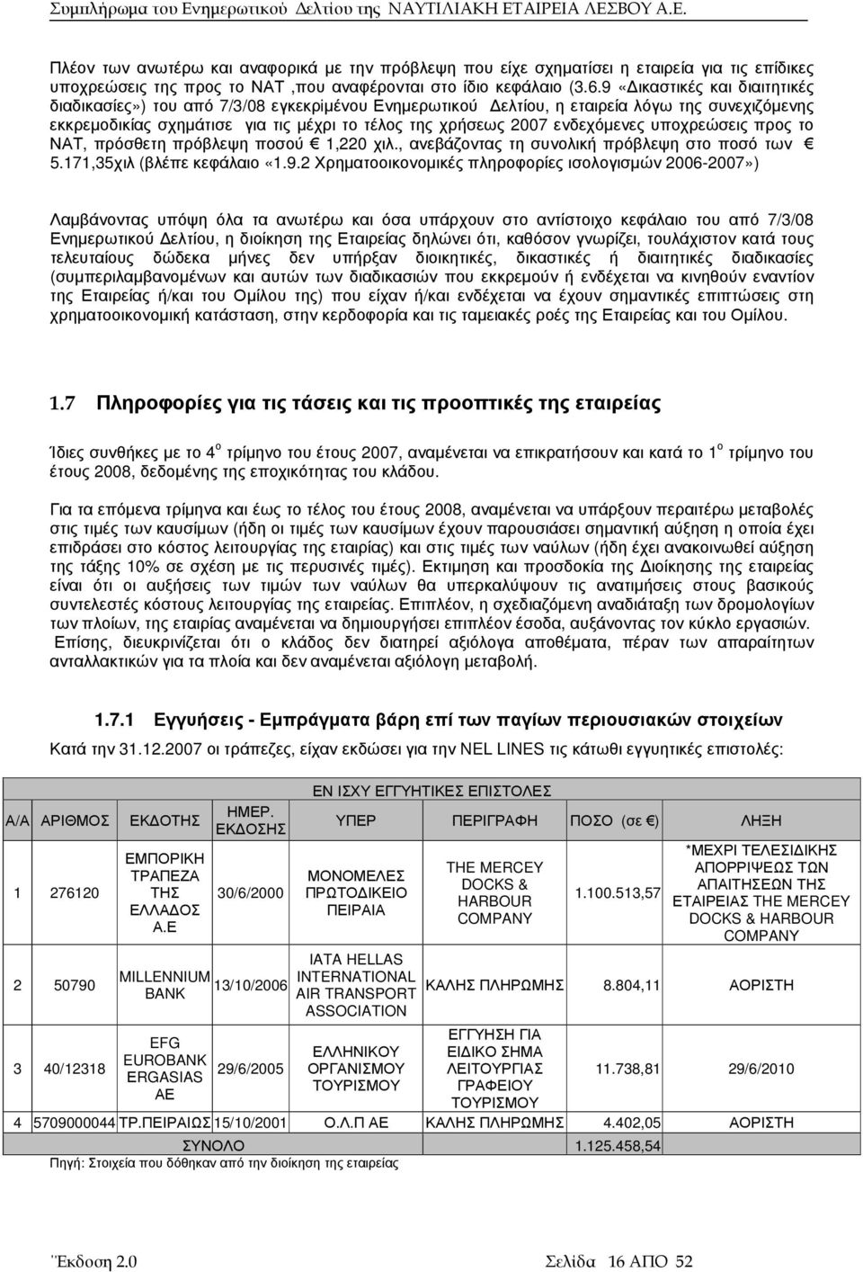 ενδεχόµενες υποχρεώσεις προς το ΝΑΤ, πρόσθετη πρόβλεψη ποσού 1,220 χιλ., ανεβάζοντας τη συνολική πρόβλεψη στο ποσό των 5.171,35χιλ (βλέπε κεφάλαιο «1.9.