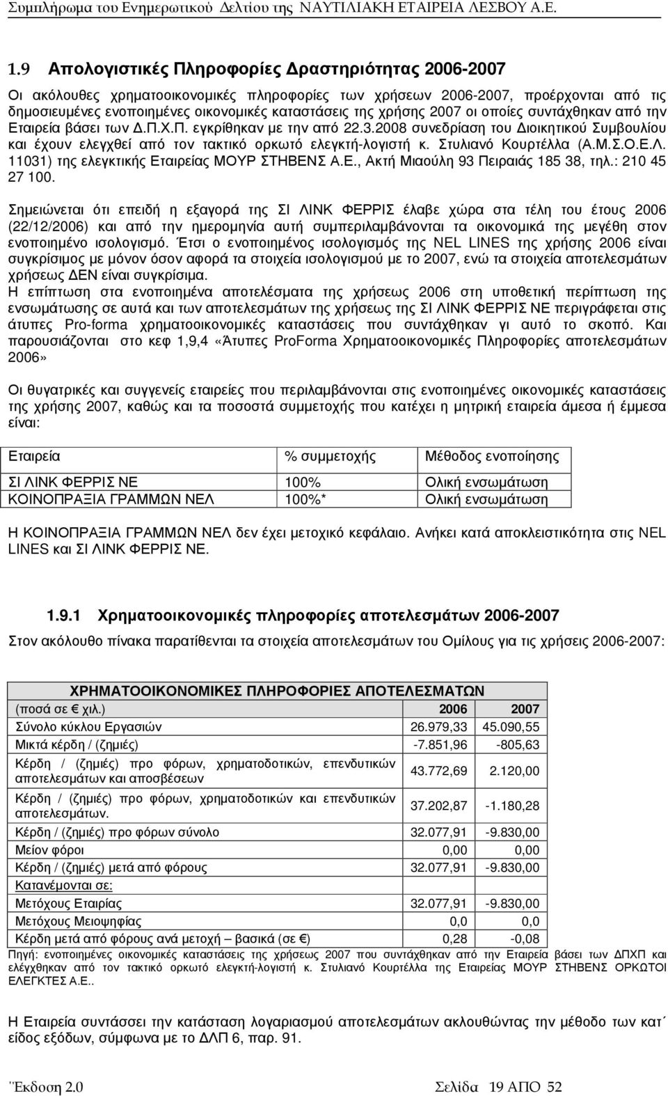 Στυλιανό Κουρτέλλα (Α.Μ.Σ.Ο.Ε.Λ. 11031) της ελεγκτικής Εταιρείας ΜΟΥΡ ΣΤΗΒΕΝΣ Α.Ε., Ακτή Μιαούλη 93 Πειραιάς 185 38, τηλ.: 210 45 27 100.