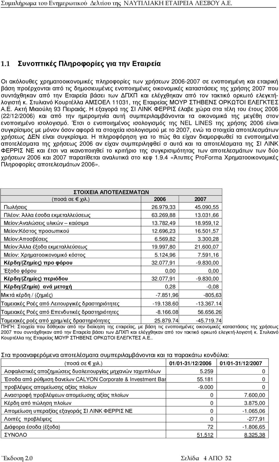 Στυλιανό Κουρτέλλα ΑΜΣΟΕΛ 11031, της Εταιρείας ΜΟΥΡ ΣΤΗΒΕΝΣ ΟΡΚΩΤΟΙ ΕΛΕΓΚΤΕΣ Α.Ε. Ακτή Μιαούλη 93 Πειραιάς.