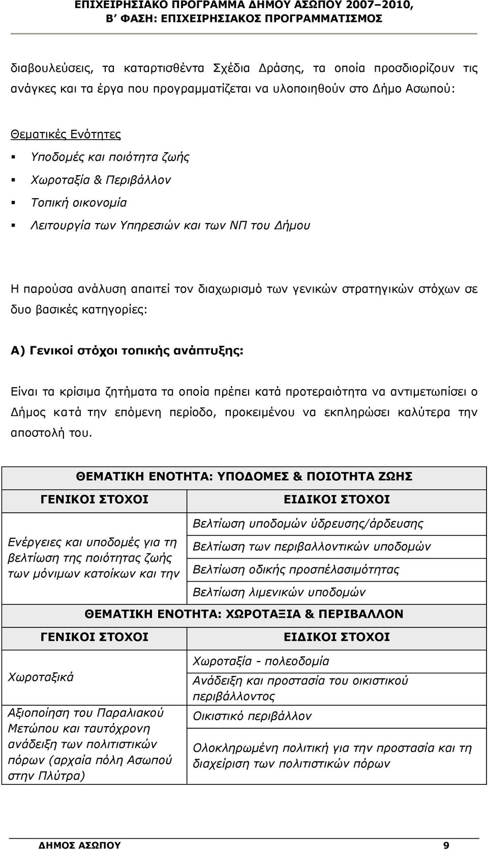 δυο βασικές κατηγορίες: Α) Γενικοί στόχοι τοπικής ανάπτυξης: Είναι τα κρίσιμα ζητήματα τα οποία πρέπει κατά προτεραιότητα να αντιμετωπίσει ο Δήμος κατά την επόμενη περίοδο, προκειμένου να εκπληρώσει