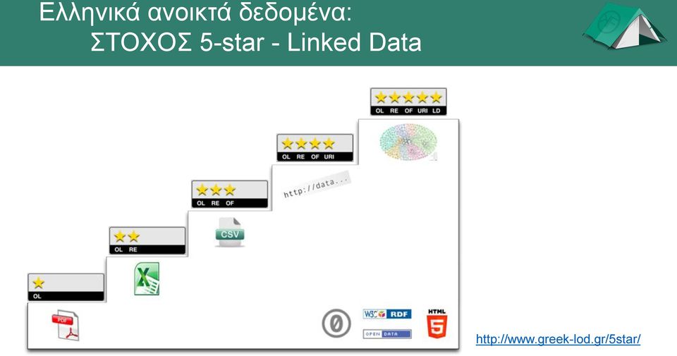 5-star - Linked Data