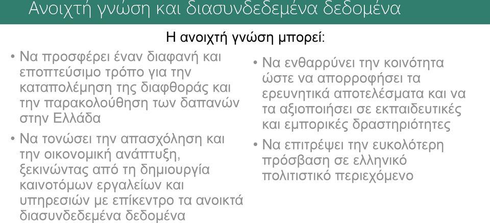 και υπηρεσιών με επίκεντρο τα ανοικτά διασυνδεδεμένα δεδομένα Η ανοιχτή γνώση μπορεί: Να ενθαρρύνει την κοινότητα ώστε να απορροφήσει τα