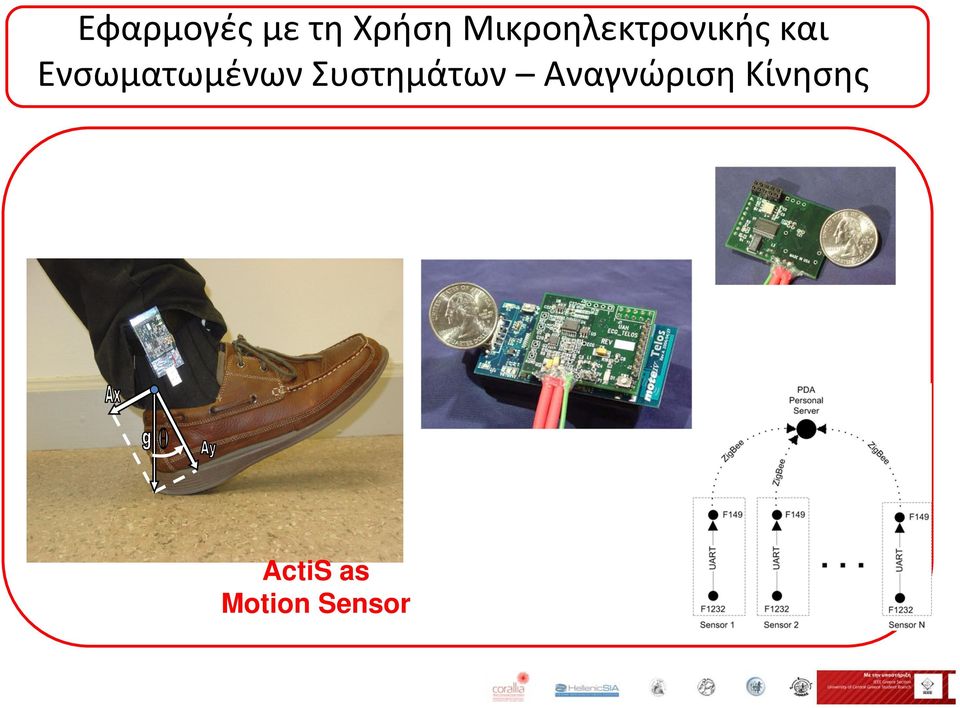 Ενσωματωμένων Συστημάτων