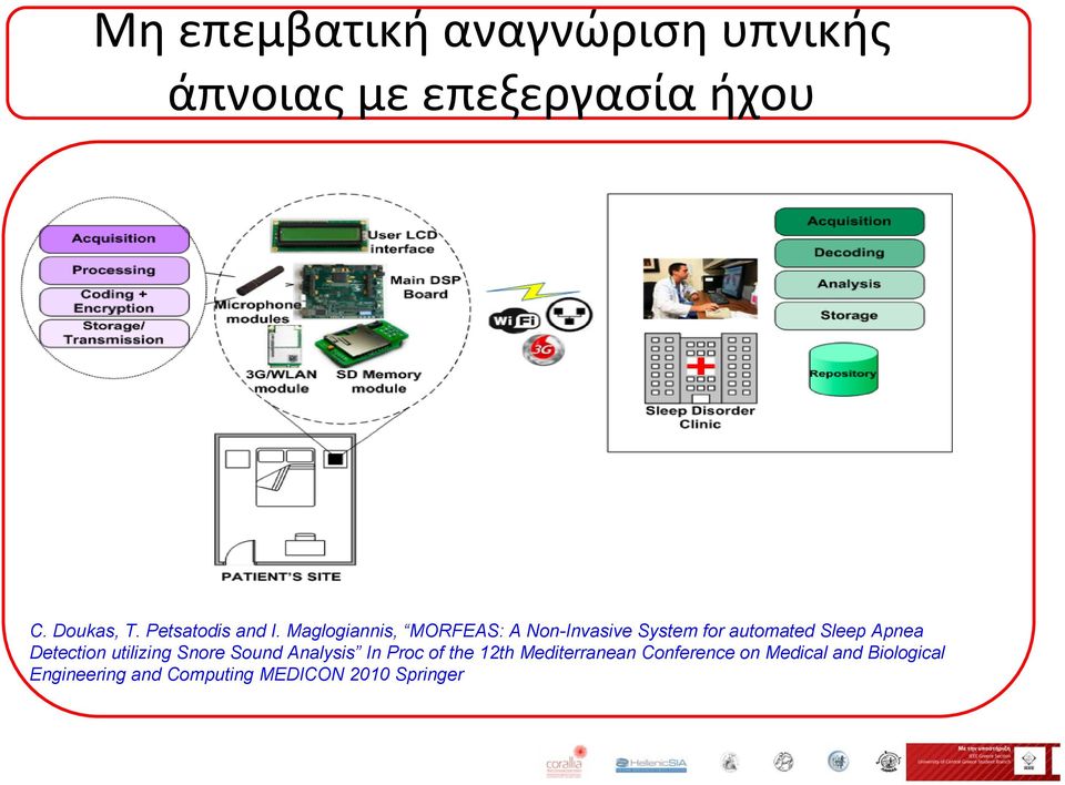 Maglogiannis, MORFEAS: A Non-Invasive System for automated Sleep Apnea Detection