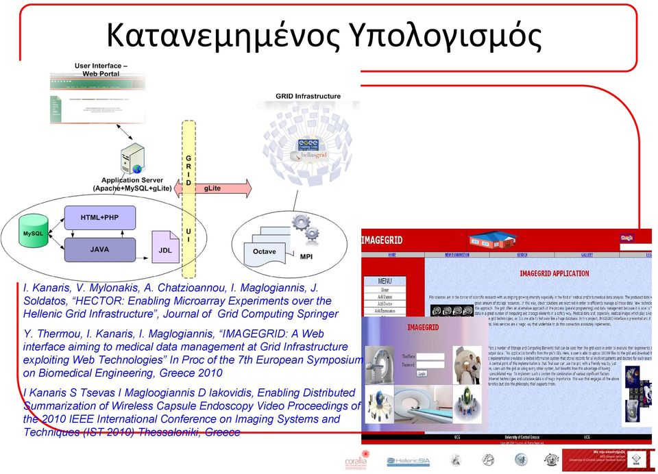 Maglogiannis, IMAGEGRID: A Web interface aiming to medical data management at Grid Infrastructure exploiting Web Technologies In Proc of the 7th European Symposium on