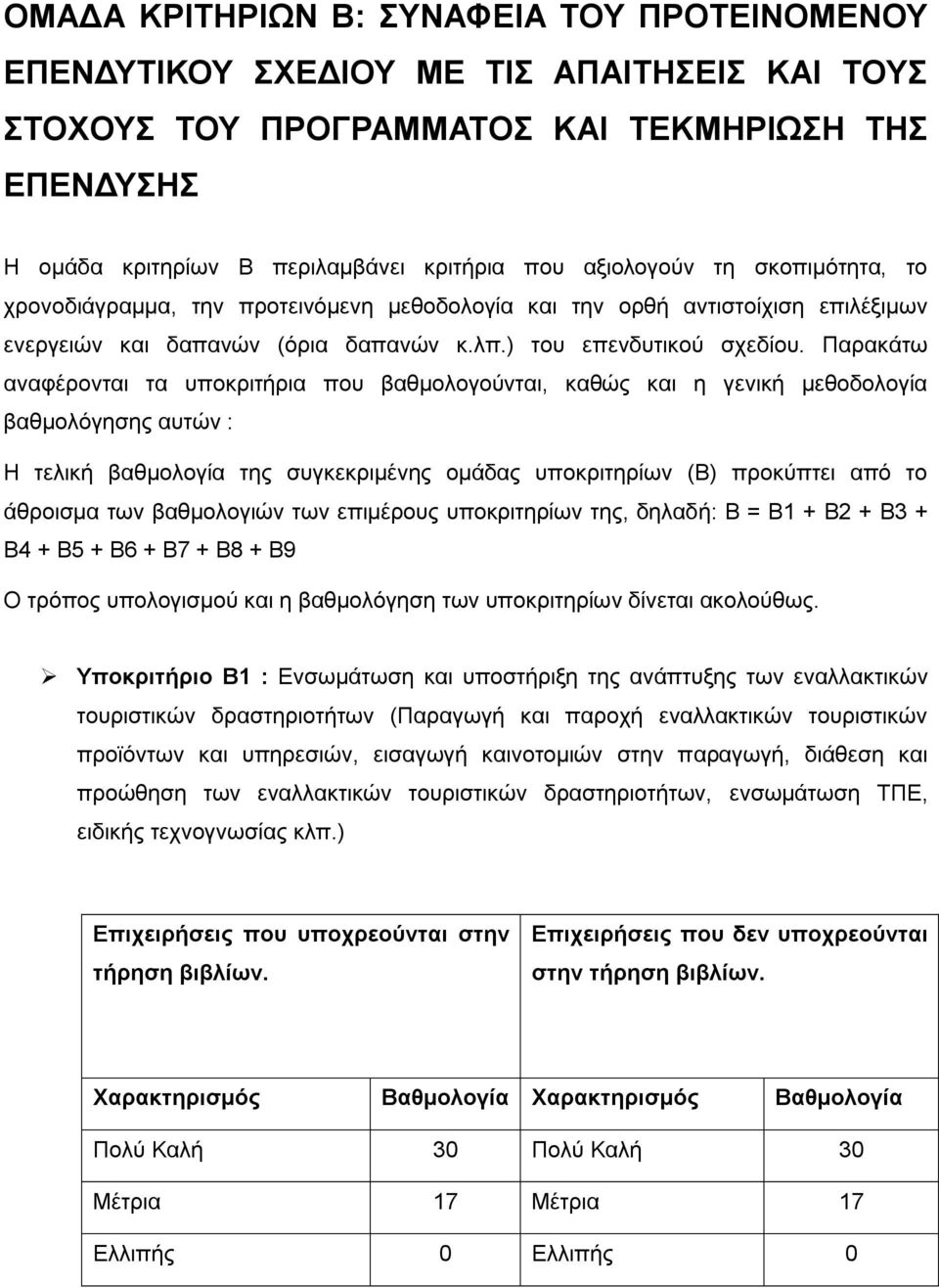 Παρακάτω αναφέρονται τα υποκριτήρια που βαθμολογούνται, καθώς και η γενική μεθοδολογία βαθμολόγησης αυτών : Η τελική βαθμολογία της συγκεκριμένης ομάδας υποκριτηρίων (Β) προκύπτει από το άθροισμα των