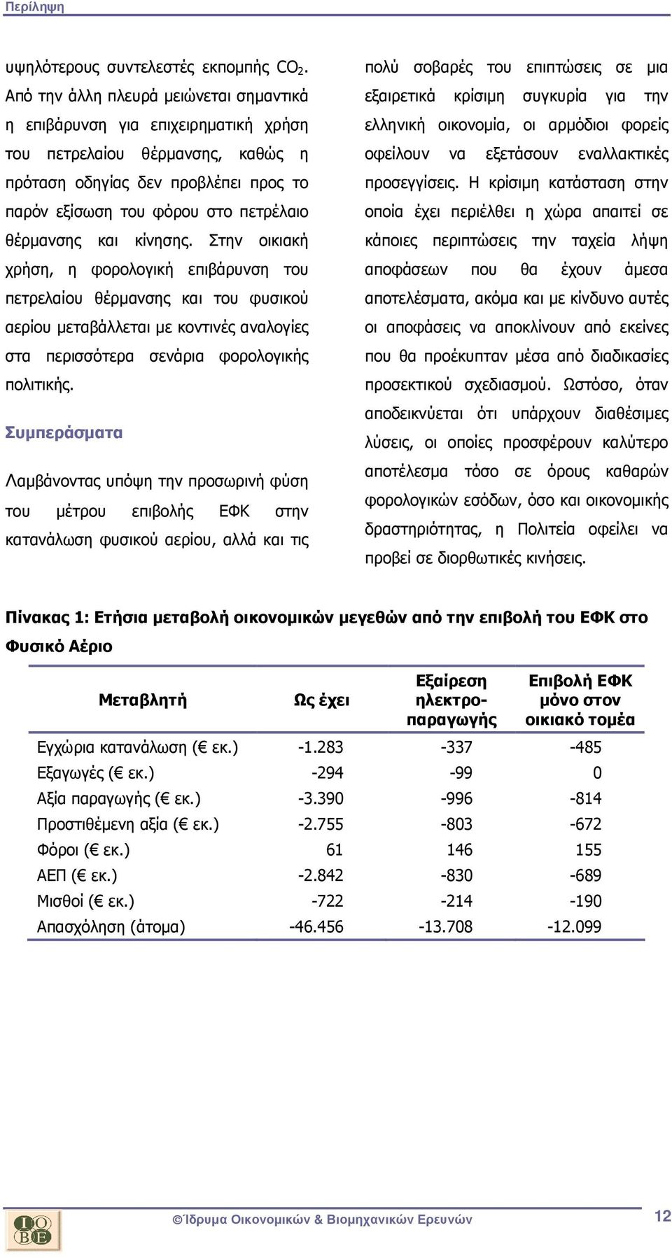και κίνησης. Στην οικιακή χρήση, η φορολογική επιβάρυνση του πετρελαίου θέρµανσης και του φυσικού αερίου µεταβάλλεται µε κοντινές αναλογίες στα περισσότερα σενάρια φορολογικής πολιτικής.