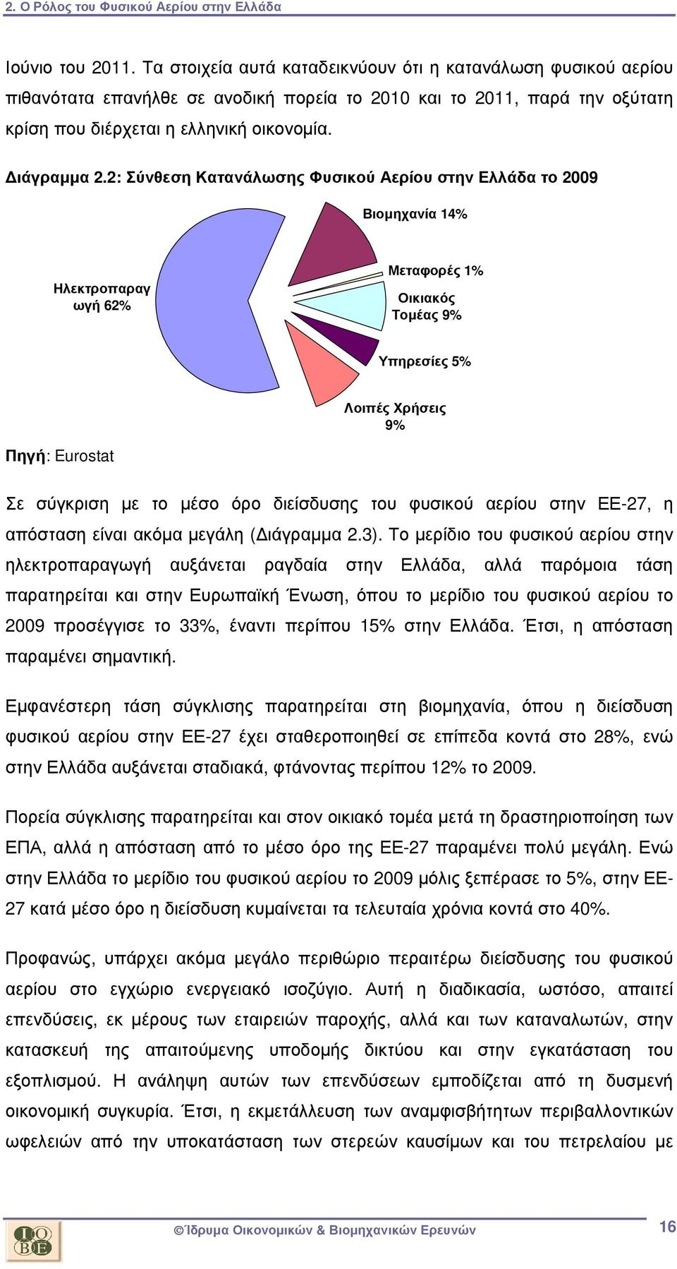 2: Σύνθεση Κατανάλωσης Φυσικού Αερίου στην Ελλάδα το 2009 Βιοµηχανία 14% Ηλεκτροπαραγ ωγή 62% Μεταφορές 1% Οικιακός Τοµέας 9% Υπηρεσίες 5% Λοιπές Χρήσεις 9% Πηγή: Eurostat Σε σύγκριση µε το µέσο όρο