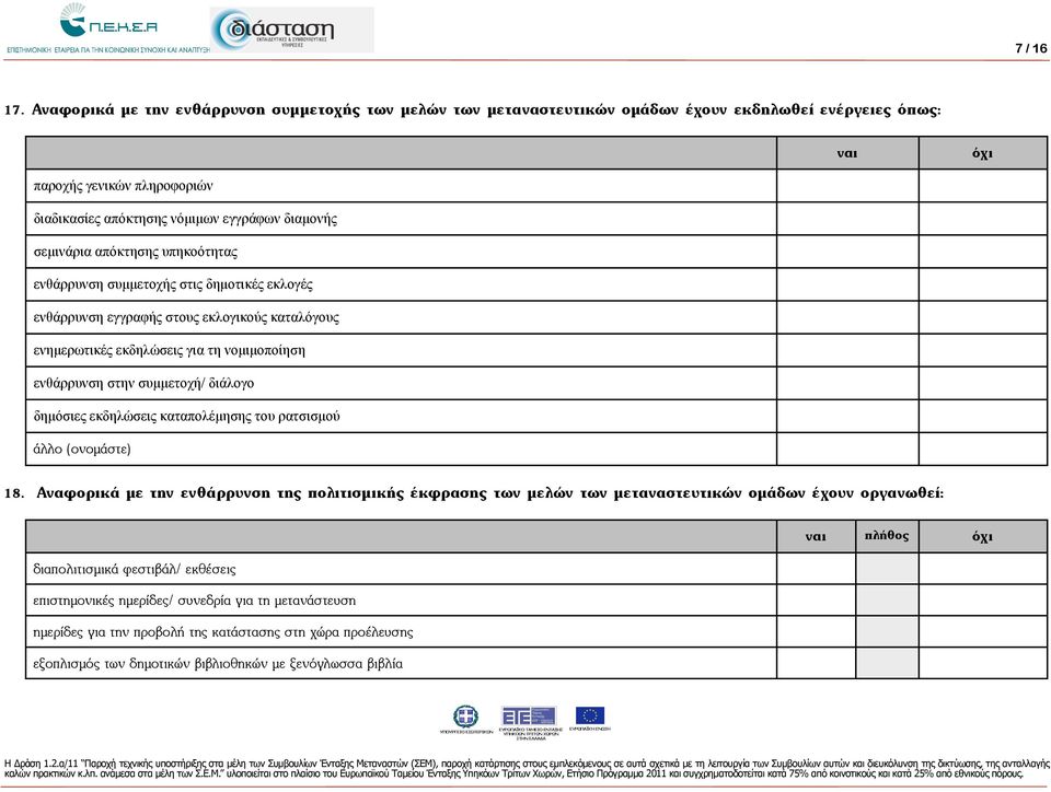 σεµινάρια απόκτησης υπηκοότητας ενθάρρυνση συµµετοχής στις δηµοτικές εκλογές ενθάρρυνση εγγραφής στους εκλογικούς καταλόγους ενηµερωτικές εκδηλώσεις για τη νοµιµοποίηση ενθάρρυνση στην συµµετοχή/