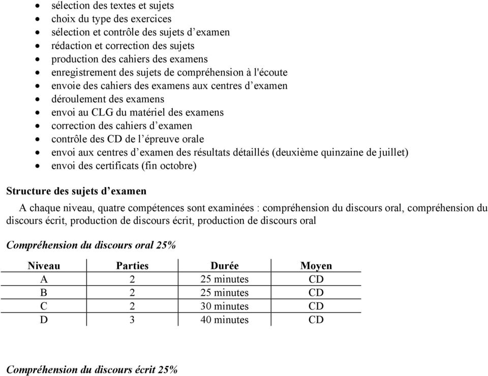 orale envoi aux centres d examen des résultats détaillés (deuxième quinzaine de juillet) envoi des certificats (fin octobre) Structure des sujets d examen A chaque niveau, quatre compétences sont