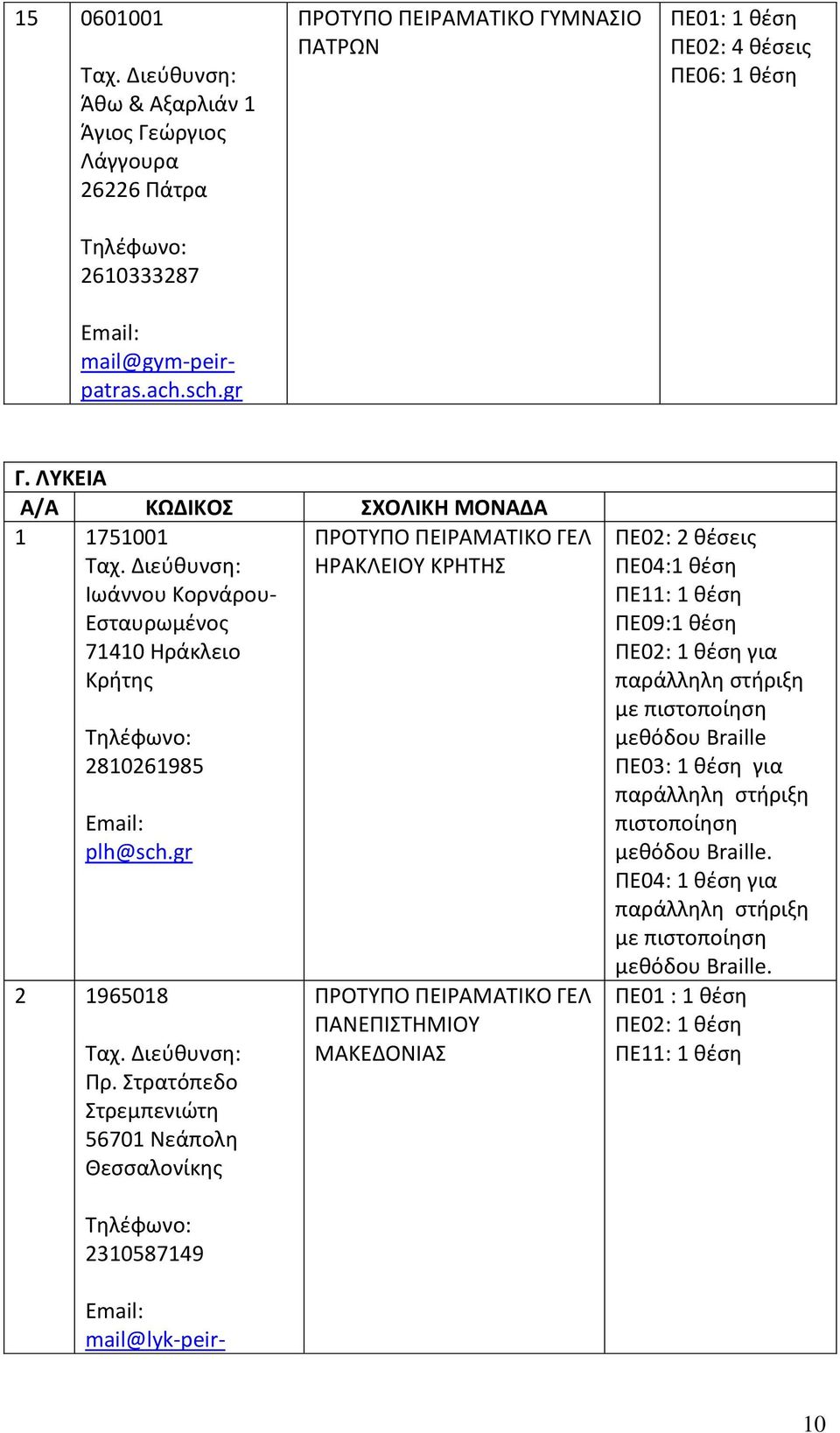 Στρατόπεδο Στρεμπενιώτη 56701 Νεάπολη Θεσσαλονίκης ΠΑΝΕΠΙΣΤΗΜΙΟΥ ΜΑΚΕΔΟΝΙΑΣ ΠΕ02: 2 θέσεις ΠΕ04:1 θέση ΠΕ09:1 θέση ΠΕ02: 1 θέση για παράλληλη στήριξη με πιστοποίηση