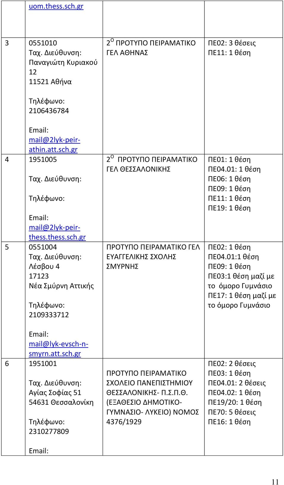 gr 6 1951001 Αγίας Σοφίας 51 54631 Θεσσαλονίκη 2310277809 2 Ο ΠΡΟΤΥΠΟ ΠΕΙΡΑΜΑΤΙΚΟ ΓΕΛ ΑΘΗΝΑΣ 2 Ο ΠΡΟΤΥΠΟ ΠΕΙΡΑΜΑΤΙΚΟ ΓΕΛ ΘΕΣΣΑΛΟΝΙΚΗΣ ΕΥΑΓΓΕΛΙΚΗΣ ΣΧΟΛΗΣ ΣΜΥΡΝΗΣ ΠΡΟΤΥΠΟ ΠΕΙΡΑΜΑΤΙΚΟ ΣΧΟΛΕΙΟ