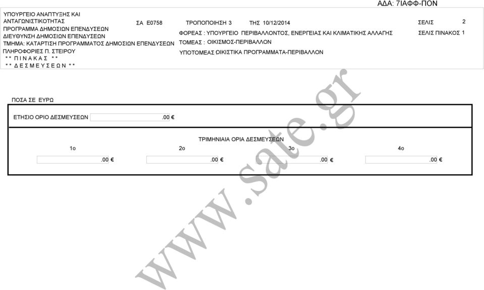 ΚΤΡΤΙΗ ΠΡΟΓΡΜΜΤΟ ΔΗΜΟΙΩΝ ΕΠΕΝΔΥΕΩΝ ΠΛΗΡΟΦΟΡΙΕ Π.