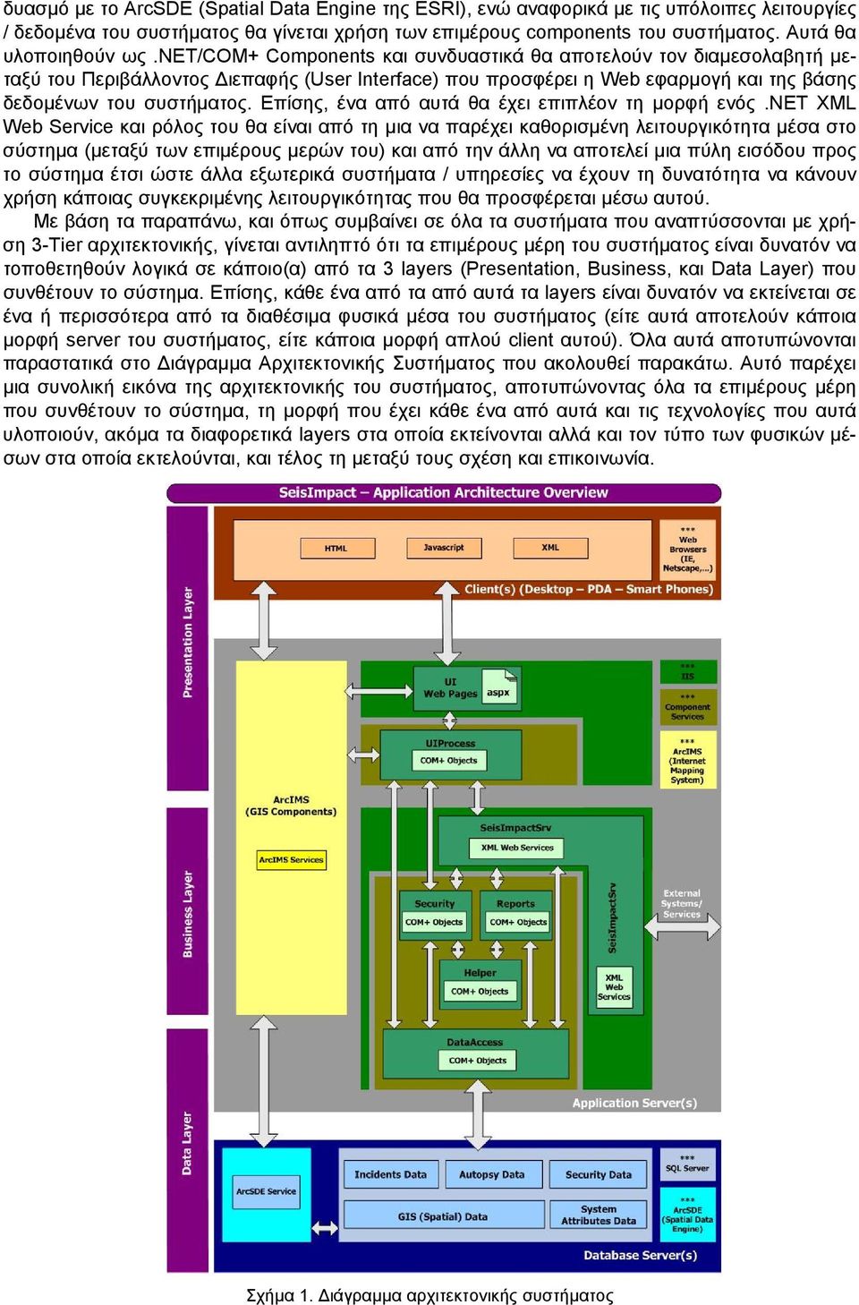 νετ/com+ Components και συνδυαστικά θα αποτελούν τον διαµεσολαβητή µεταξύ του Περιβάλλοντος ιεπαφής (User Interface) που προσφέρει η Web εφαρµογή και της βάσης δεδοµένων του συστήµατος.