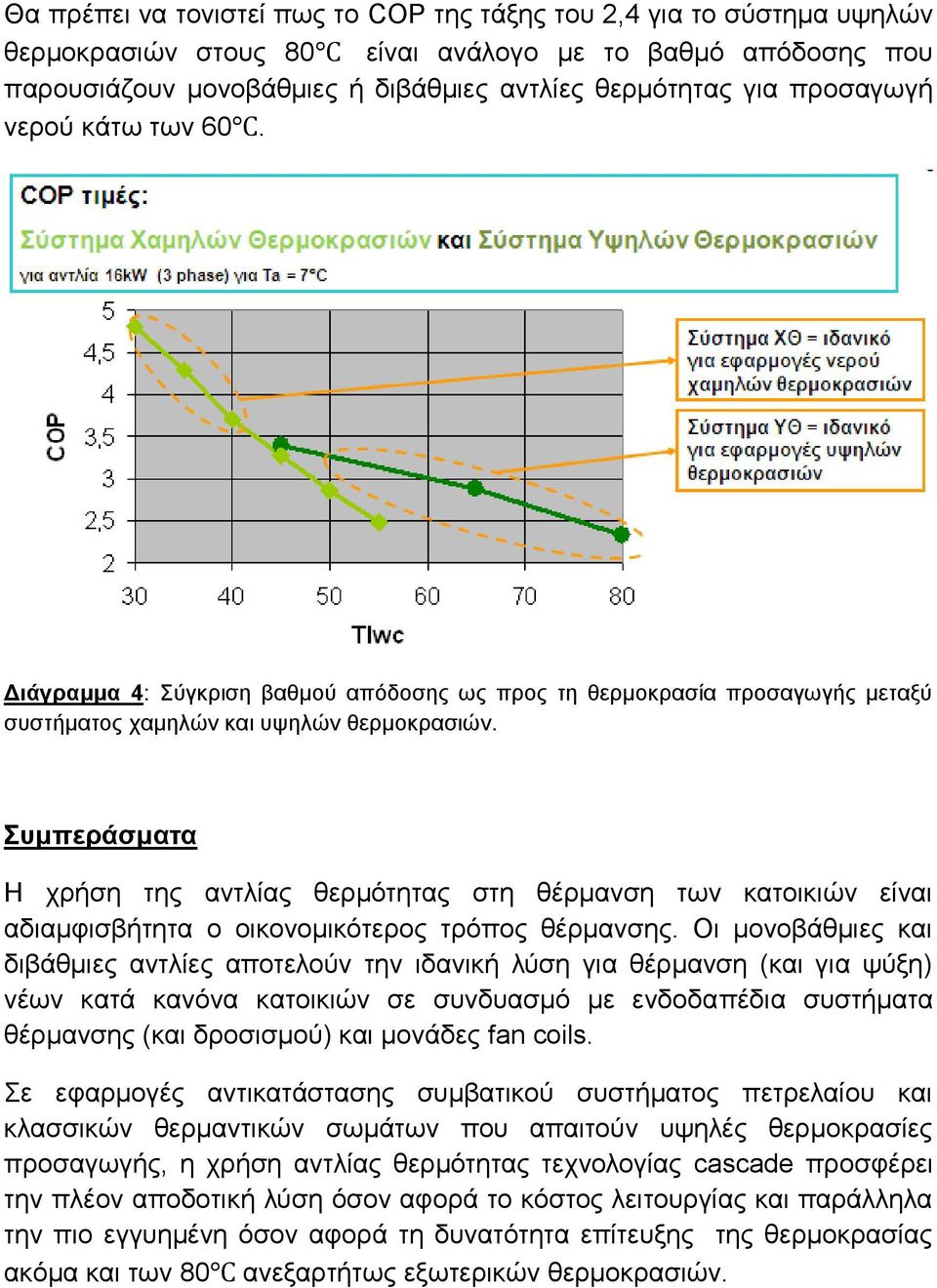 Συμπεράσματα Η χρήση της αντλίας θερμότητας στη θέρμανση των κατοικιών είναι αδιαμφισβήτητα ο οικονομικότερος τρόπος θέρμανσης.