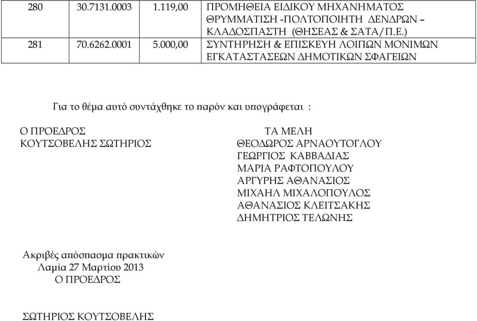 000,00 ΣΥΝΤΗΡΗΣΗ & ΕΠΙΣΚΕΥΗ ΛΟΙΠΩΝ ΜΟΝΙΜΩΝ ΕΓΚΑΤΑΣΤΑΣΕΩΝ ΗΜΟΤΙΚΩΝ ΣΦΑΓΕΙΩΝ Για το θέµα αυτό συντάχθηκε το αρόν και υ ογράφεται : Ο