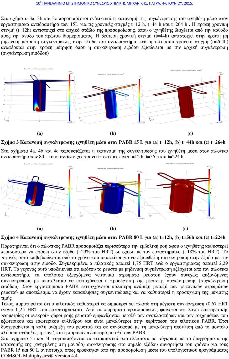 Η δεύτερη χρονική στιγμή (t=44h) αντιστοιχεί στην πρώτη μη μηδενική μέτρηση συγκέντρωσης στην έξοδο του αντιδραστήρα, ενώ η τελευταία χρονική στιγμή (t=264h) αναφέρεται στην πρώτη μέτρηση όπου η