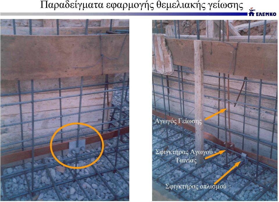 Γείωσης Σφιγκτήρας Αγωγού