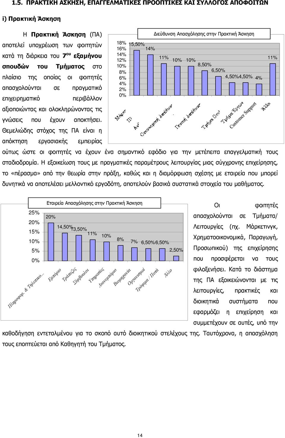 επιχειρηματικό περιβάλλον 0% αξιοποιώντας και ολοκληρώνοντας τις γνώσεις που έχουν αποκτήσει.