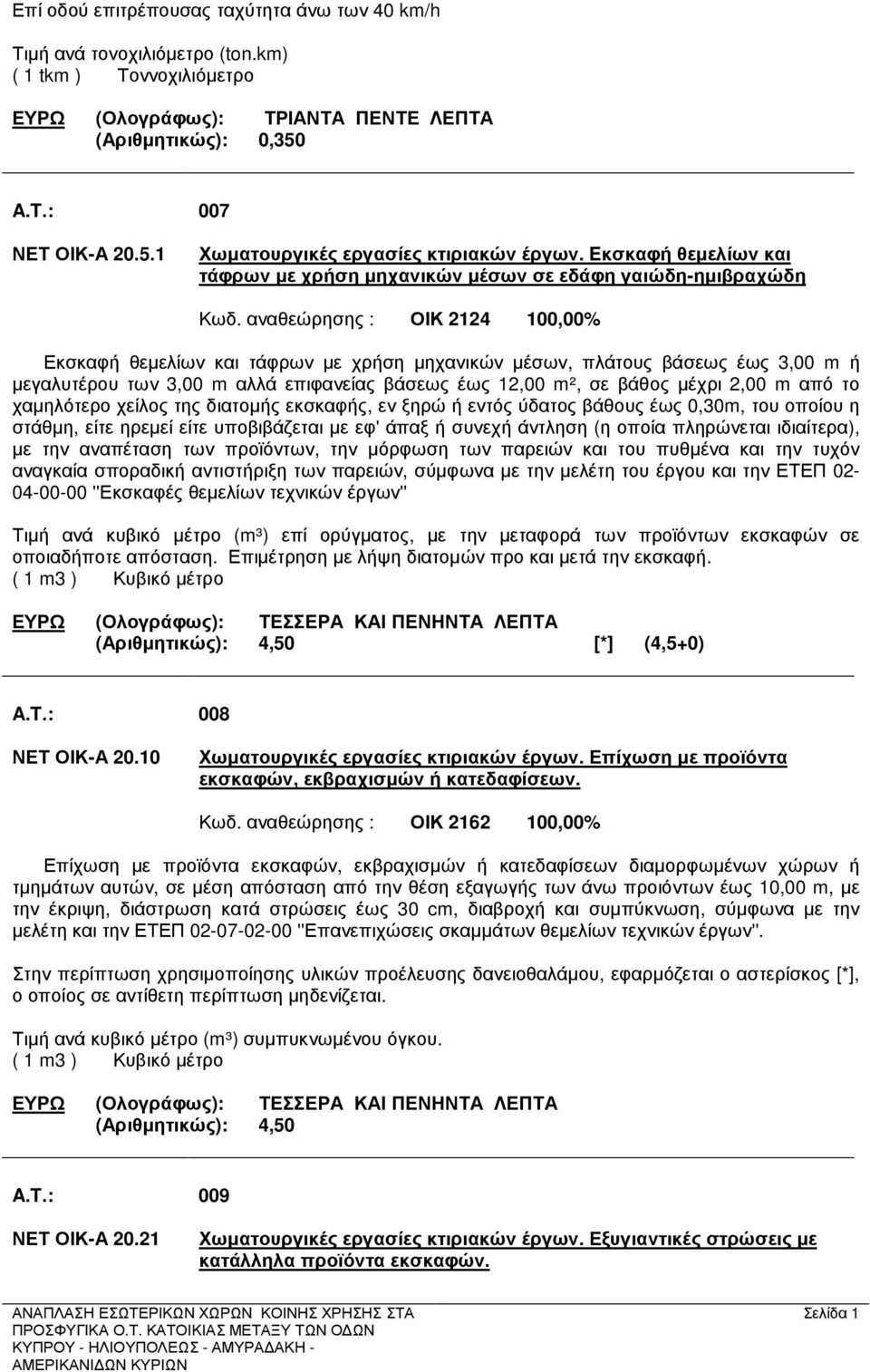 αναθεώρησης : ΟΙΚ 2124 100,00% Εκσκαφή θεµελίων και τάφρων µε χρήση µηχανικών µέσων, πλάτους βάσεως έως 3,00 m ή µεγαλυτέρου των 3,00 m αλλά επιφανείας βάσεως έως 12,00 m², σε βάθος µέχρι 2,00 m από