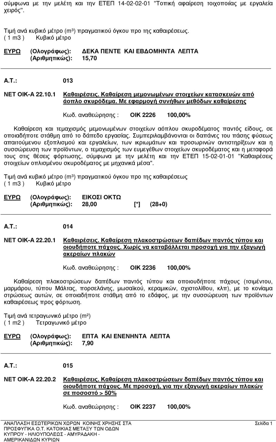 Με εφαρµογή συνήθων µεθόδων καθαίρεσης Κωδ.