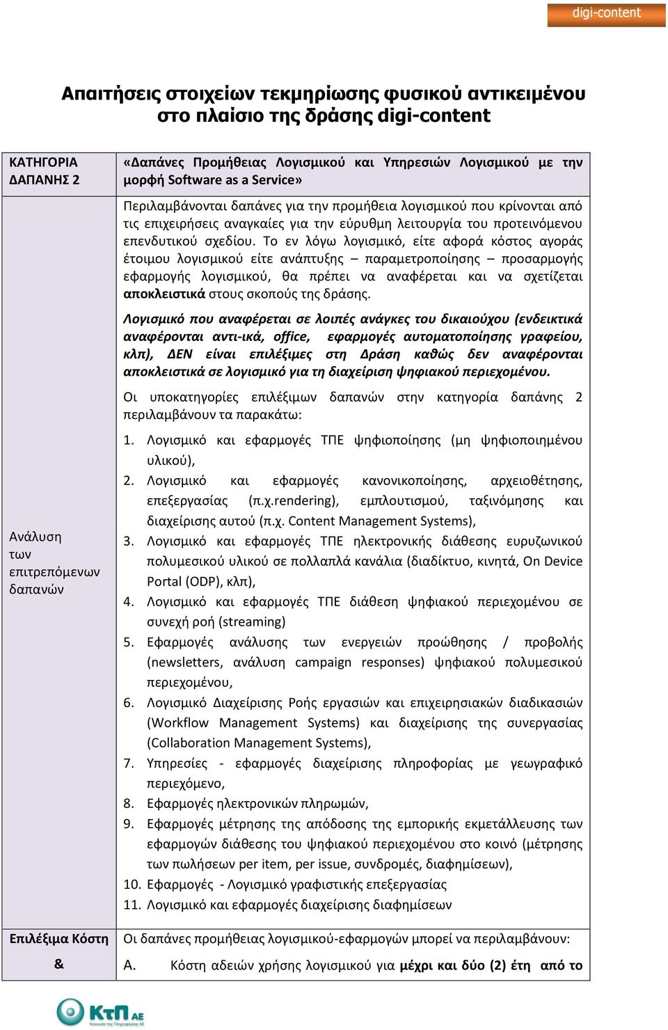 Το εν λόγω λογισμικό, είτε αφορά κόστος αγοράς έτοιμου λογισμικού είτε ανάπτυξης παραμετροποίησης προσαρμογής εφαρμογής λογισμικού, θα πρέπει να αναφέρεται και να σχετίζεται αποκλειστικά στους