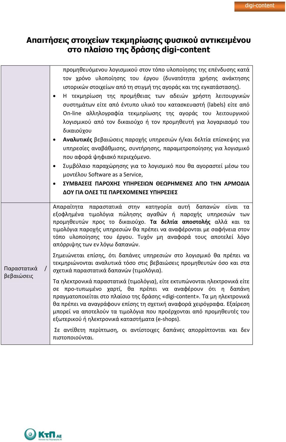 από τον δικαιούχο ή τον προμηθευτή για λογαριασμό του δικαιούχου Αναλυτικές βεβαιώσεις παροχής υπηρεσιών ή/και δελτία επίσκεψης για υπηρεσίες αναβάθμισης, συντήρησης, παραμετροποίησης για λογισμικό