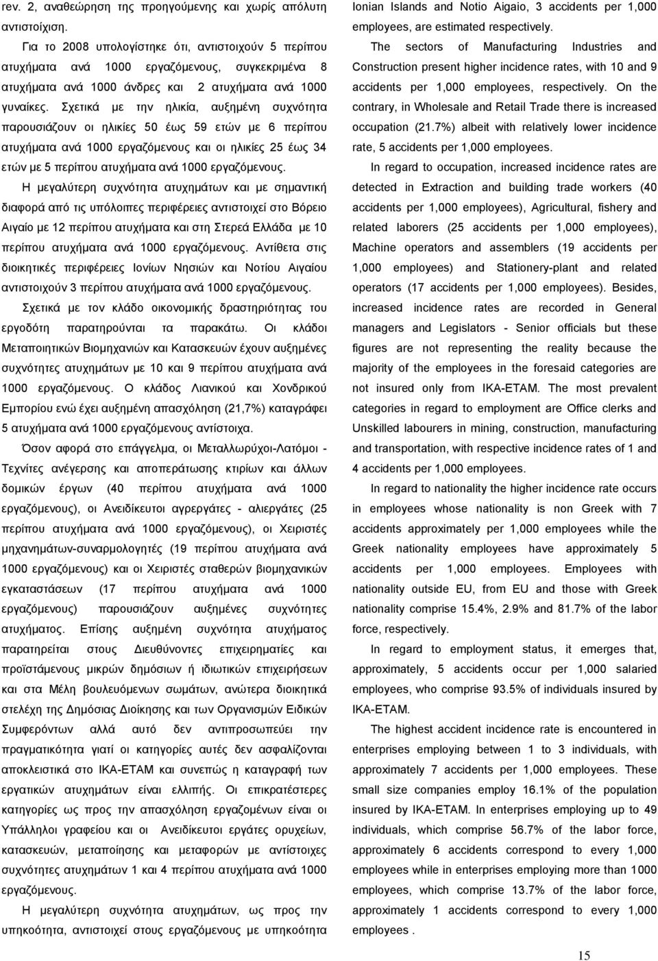 Σχετικά με την ηλικία, αυξημένη συχνότητα παρουσιάζουν οι ηλικίες 50 έως 59 ετών με 6 περίπου ατυχήματα ανά 1000 εργαζόμενους και οι ηλικίες 25 έως 34 ετών με 5 περίπου ατυχήματα ανά 1000