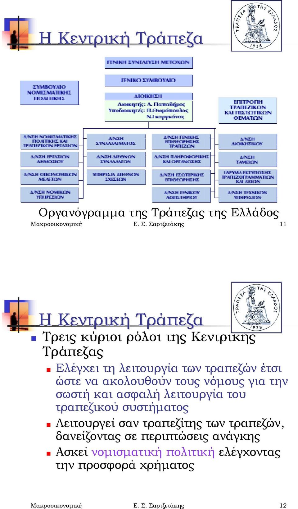 Ελέγχει τη λειτουργία των τραπεζών έτσι ώστε να ακολουθούν τους νόμους για την σωστή και ασφαλή λειτουργία του