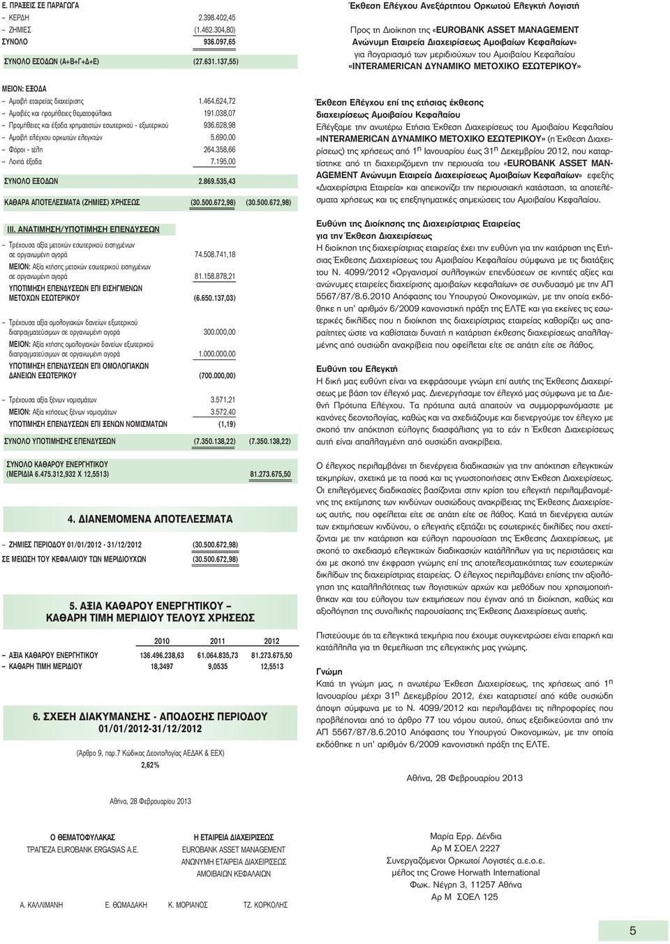Αμοιβαίου Κεφαλαίου «INTERAMERICAN ΔΥΝΑΜΙΚΟ ΜΕΤΟΧΙΚΟ ΕΣΩΤΕΡΙΚΟΥ» ΜΕΙΟΝ: ΕΞΟΔΑ Αμοιβή εταιρείας διαχείρισης 1.464.624,72 Αμοιβές και προμήθειες θεματοφύλακα 191.
