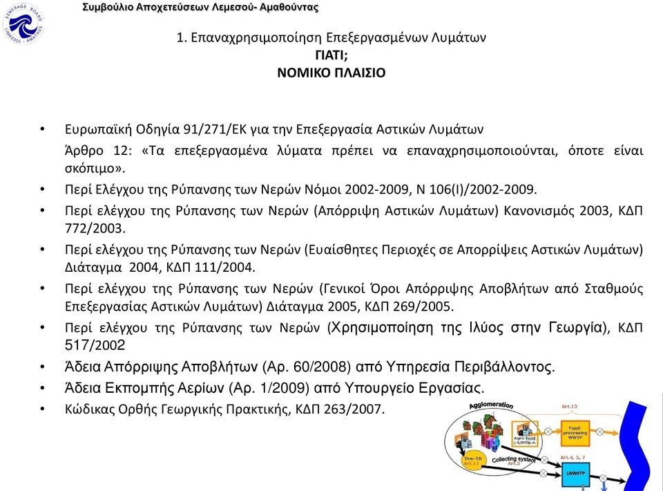 Περί ελέγχου της Ρύπανσης των Νερών (Ευαίσθητες Περιοχές σε Απορρίψεις Αστικών Λυμάτων) Διάταγμα 2004, ΚΔΠ 111/2004.