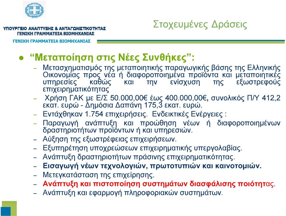 754 επιχειρήσεις. Ενδεικτικές Ενέργειες : Παραγωγή ανάπτυξη και προώθηση νέων δραστηριοτήτων προϊόντων ή και υπηρεσιών. ή διαφοροποιημένων Αύξηση της εξωστρέφειας επιχειρήσεων.