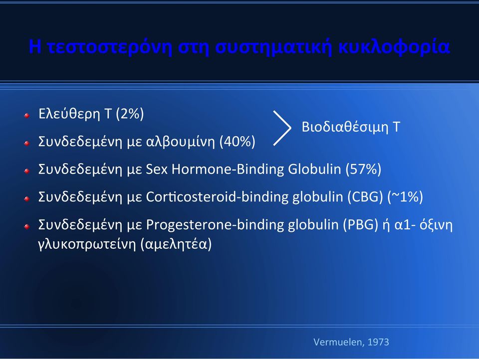 Συνδεδεμένη με Sex Hormone- Binding Globulin (57%)!